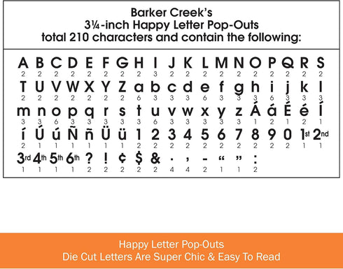 BARKER CREEK Happy Circle Letters - 3-1/4 in