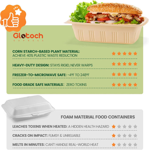 100 (50 Pack) Lids,32 oz Piece Meal Prep Containers with Resuable Cornstarch Material Salad Containers, Plant-based