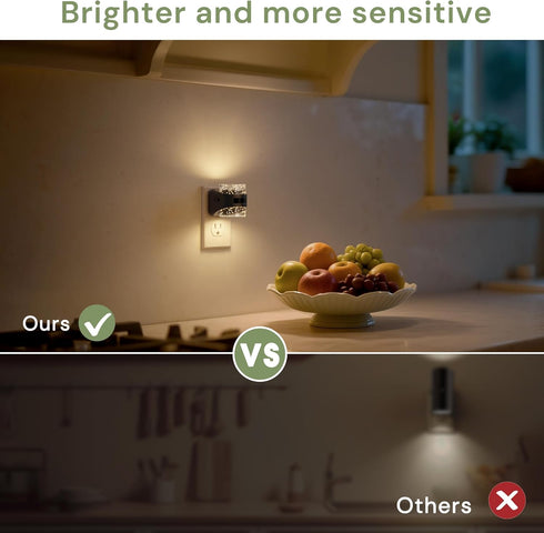 Wall,2 Pack 5CCT Night-Light,Dimmable L LOHAS LED Motion Sensor Night Light, Bubble Night Lights Plug into Color