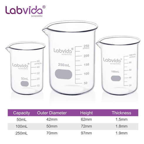 Upgrated 3 Size Low Form Beaker Set, 50ml 100ml 250ml, 3.3 Boro Glass Beakers with Printed Graduation