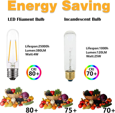 T10 Bulbs 2700K, Dimmable 4W 40W E26 3 Pack Edison LED Tube - Warm White, - Vintage Style, Equivalent to Incandescent