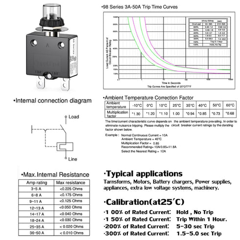 Thermal Circuit Breaker, DIYhz 40 Amp 32V DC 125/250VAC 50/60Hz Push Button Manual Reset Circuit Breaker with Quick Connect Terminals and Waterproof Button Transparent Cap