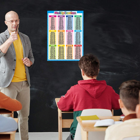 Noare Multiplication Chart, 17.3x24 inch Math Poster for Elementary, Educational Classroom Decorations, School Supplies