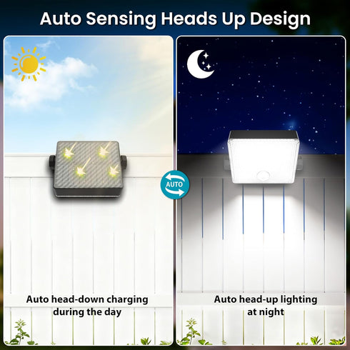 2200mAh 1500LM IP65 3 1 Pack Solar Motion Sensor Outdoor Lights with Auto Head-up, LED Solar Security Wall Flood Lights
