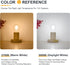 12V Low Voltage LED Light Bulbs, 4W E26 Edison Base, Soft Warm 2700K, 40W Equivalent, 2 Pack for RV Ceiling