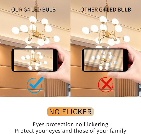 G8 Bulb 6500K 1.5W 110lm 15W 120V, Non-Dimmable, 20000 (6 Pack) I-SHUNFA LED Cool White, Replacement for Halogen, AC