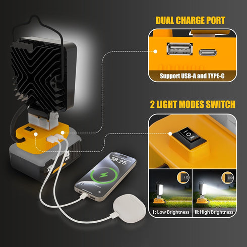 2 20v 112W 11200LM 20v Pcs Cordless LED Work Light for Dewalt Max Battery, Battery Light for Dewalt Tools, Portable