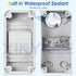 Waterproof Distribution Protection Box, IP65 ABS Plastic Breaker Electrical Box with Transparent Cover for Circuit