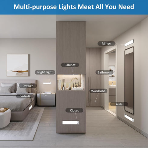 Counter Closet 3-Pack, Motion Sensor Under Cabinet Lights, Magnetic Rechargeable Under Light, Wireless Night Light Bar