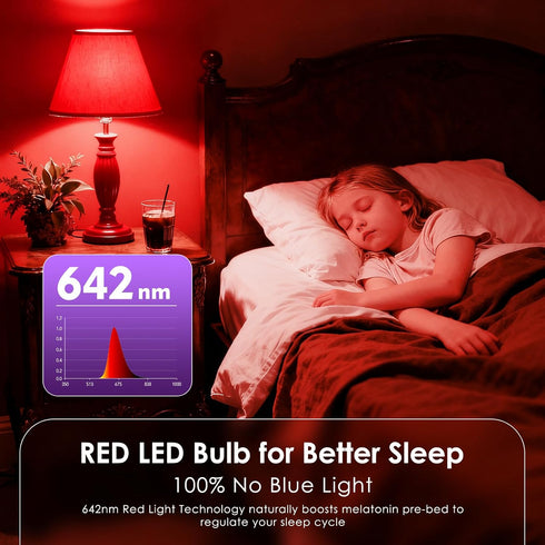 Bulbs Dimmable, 642nm Bulb 100% A19 60W 9W E26 2 Pack TJOY Red Light for Sleep Red Led for Melatonin Promoting, Blue