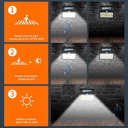 Generic 19ft 220 3 Solar Outdoor Lights, Solar Powered Motion Sensor Lights, with Wide Degrees Solar Wall Security