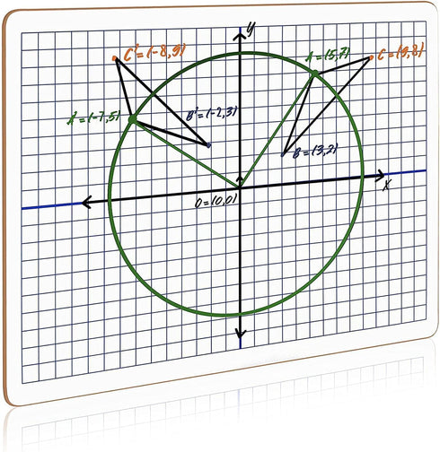 Scribbledo 5 Pack Dry Erase XY Axis Coordinate Plane Graph Lap Boards - 9” X 12” for Classroom Use