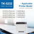 TK5232 TK-5232 Toner Cartridge - 4-Color Magenta (1 Pack) Replacement for Kyocera ECOSYS Printers