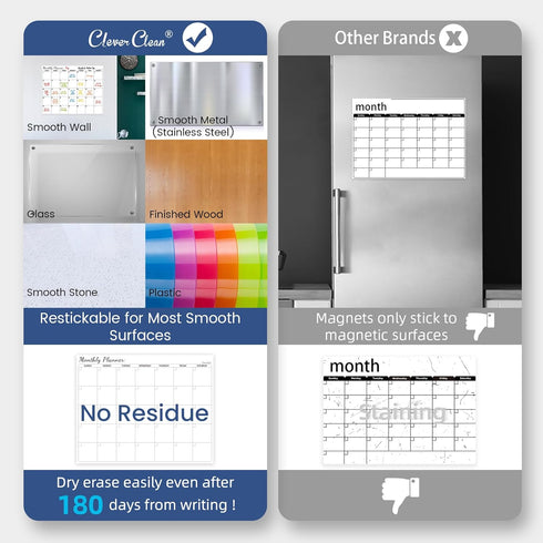 Clever Clean Non-Magnetic Calendar Set, Dry Erase Monthly Calendar, Weekly Planner, Blank Whiteboard for Fridge, Smooth