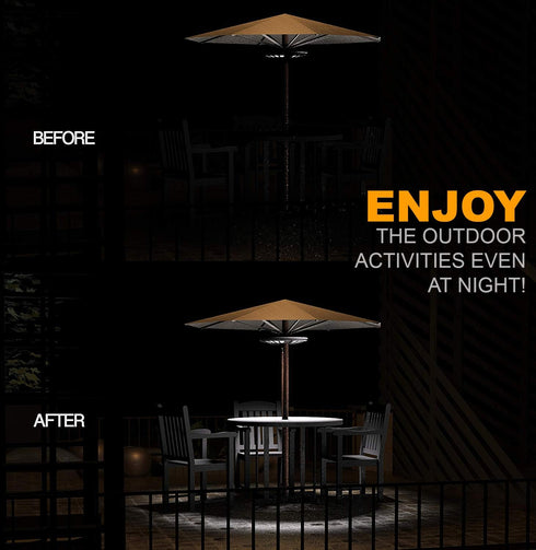 Magictec 44 3 4 Umbrella Light, LED Patio Umbrella Cordless Lights with Lighting Modes Operated by AA Battery (NOT