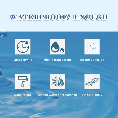 Waterproof Glue,Invisible Waterproof Agent,Strong Waterproof Transparent Sealant,for Bathroom, Kitchen, Garden, Roofs, Walls (0.5, Kilograms)