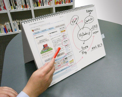 nu board A3 Size (16.7 x 12.2 inch) USA Edition Whiteboard Notebook - Dry Erase Notebook