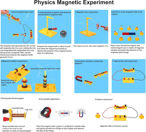 Set EXBEPE Large Science Lab Magnet Kit Physics Electromagnet Experiment for School Education Science Experiment Tools