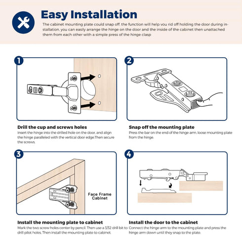 Ravinte 1 Pair Full Overlay Cabinet Door Hinges, 105 Degree Adjustable Concealed Soft Close for Face Frame Cabinet