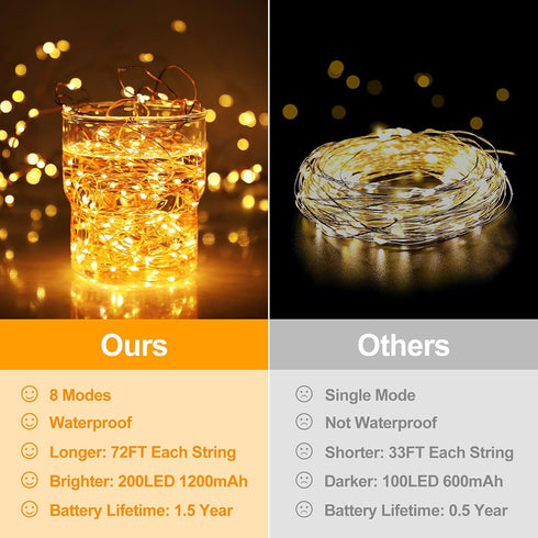 288FT 800LED 4-Pack 72FT 200 8 Extra-long Solar Fairy String Lights, LED Outdoor Twinkle Lights Waterproof, Lighting