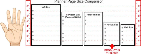 Pocket Size To Do List Planner Insert - Sized and Punched for Pocket Notebook (3.25" x 4.75")