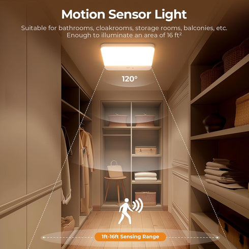 Closet Bathroom,Stairs,Garage,Hallway,3 FULEN Motion Sensor Ceiling Light Fixture, Cordless Light Battery Operated