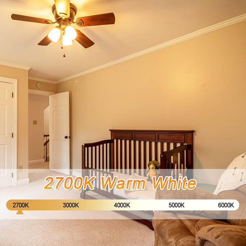8-Pack Ceiling Fan Light Bulbs, 60 Watt Equivalent, Warm White 2700K, E26 Medium Base