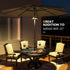 Eletorot Rechargeable Patio Umbrella Lights, 28 LED Outdoor Lights with 3 Lighting Modes for Patio Decor