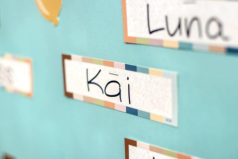 Teacher Created Resources Mini Bulletin Board Happy Birthday Everyone is Welcome (TCR7123)