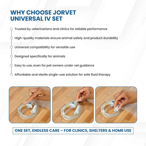 Set Set 72" JorVet Universal IV | Veterinary-Grade Infusion with Soft Tubing, Luer Connector, Roller Clamp