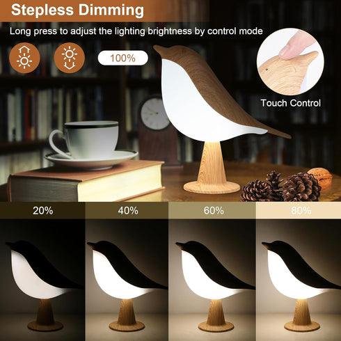 Set 2, Dimmable 3 VoMii Bird Desk Lamp of Small Table Lamp Cordless Touch Night Light with Color Temperature