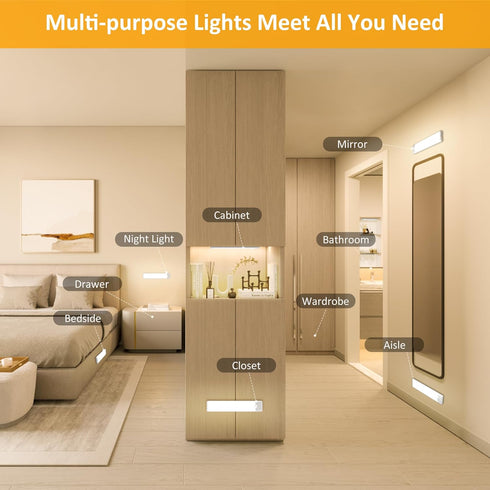 Counter Closet 2-Pack, Motion Sensor Under Cabinet Lights, Magnetic Rechargeable Under Light, Wireless Night Light Bar