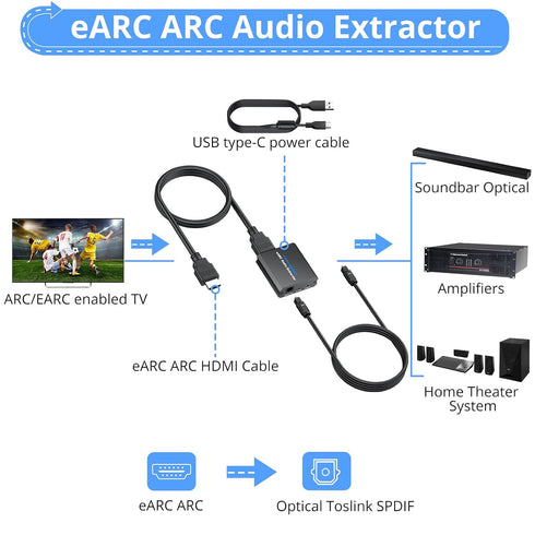 192KHz Dolby 5.1 2.0 Setup CAMWAY eARC/ARC Audio Extractor - Used with HDTV ARC/eARC Ports to Optical