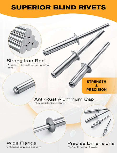 100 PCs 5/32'' x 1/4''Aluminum Blind Rivets, Pack of 100 CT 4mm x 6mm Pop Rivets with Aluminum Grip and Steel Mandrel