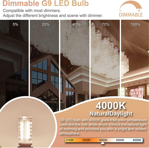 10 Pack G9 Bulb Dimmable 4W (40W 4000K T4 Bulbs G9 120V 360Beam winshine LED Halogen Equivalent) Natural Daylight