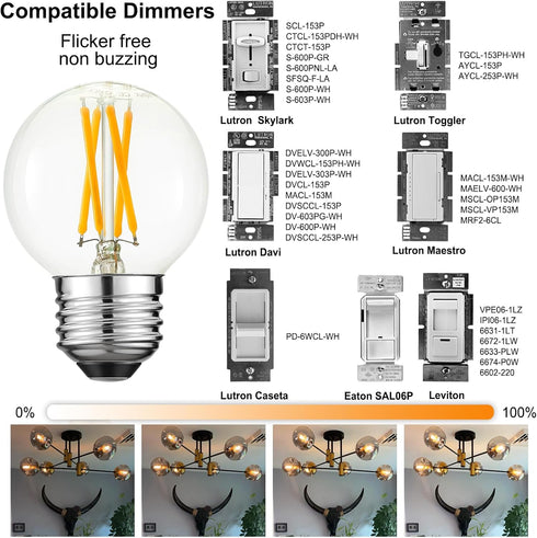 G16.5 Light Bulb LED 4W E26 Dimmable Equivalent E26 40 Watt Warm White 2700K 400lm CRI85+ Clear Glass (Pack of 6)