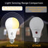 Gonhom 4 Pack Bulbs 2700K 720LM, 9W(60W A19 E26 Bulbs, Dusk to Dawn Light Outdoor, Warm White, Equivalent) Automatic