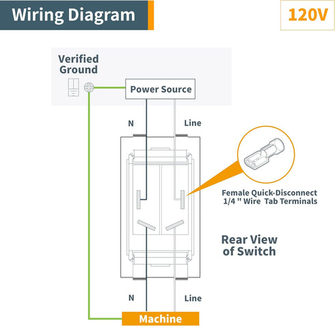 POWERTEC 120V/230V Dual Voltage On/Off Safety Toggle Switch for Power Tools, Fits Table Saw, Router Table