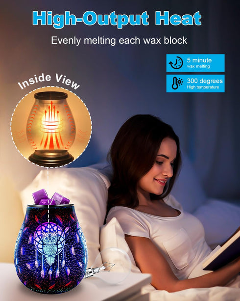Bulbs, 40W G50 Bulbs E12 Dimmable, 6pcs SerBion Wax Warmer Candle Lamp, Light for Full Size Scentsy Warmer, Candelabra