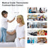 Berrcom Non-Contact Infrared Forehead Thermometer for Adults and Kids, 3-in-1 Digital Fever Thermometers with LCD