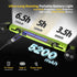 MechaniLite 3000LM 5200mAh Under Hood Work Light Bar, LED Magnetic Light Bar with Hooks, Cordless Rechargeable Hood