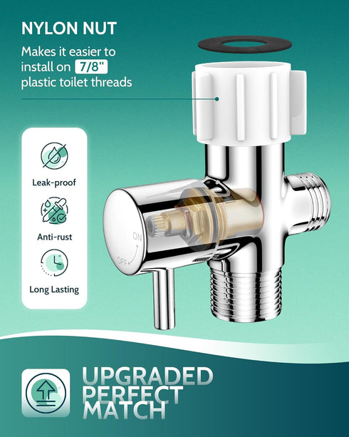2 Pack) Handheld Toilet Bidet Sprayer for Toilet-Adjustable Water Pressure Control with Bidet Hose for Feminine Wash