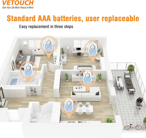 VETOUCH 100dB 3-Pack Water Leak Detector with Loud Alarm, Siren & LED Flash, Water Sensor Alarm for Home, Basement