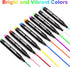 YullTaiy 1mm (10 Liquid Chalk Markers for Acrylic Calendar Planning Board, Dry Erase Board Whiteboard, Glass, Mirror