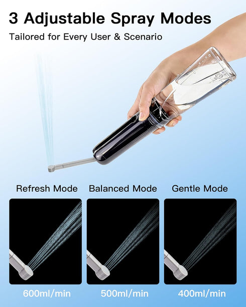 Handheld Portable Travel Bidet Sprayer, Rechargeable Electric Bidet, Peri Bottle for Women & Men, Upside Down Design