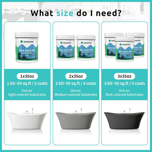 35oz, Countertop 50-55sq.ft Tub and Tile Refinishing Kit Low Odor Paint, Shower Sink Paint for Bathroom Kitchen