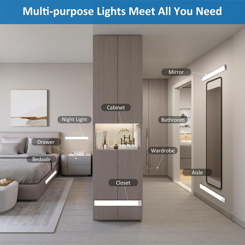 15.9 inch Counter Closet 3-Pack Motion Sensor Under Cabinet Lights, Magnetic Rechargeable Under Light, Wireless Night