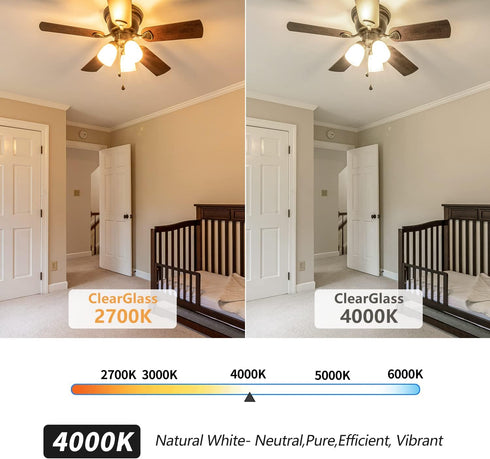 KLY Bulb E12, 4000K Bulbs, 50W Bulbs A15 500LM, CRI90, Dimmable, 6 Pack Ceiling Fan Light Natural Daylight Candelabra