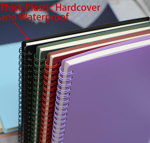 Yansanido Spiral Notebook – 8 Pcs A5 Thick Plastic Hardcover, 80 Sheets, 160 Pages, College Ruled, 8 Color