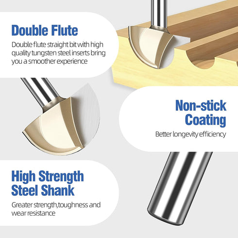 1" Set 1/4 Inch HUHAO Cutting Diameter Cove Box Round Nose Router Bit Shank, Carbide Tipped Core Box Router Bit